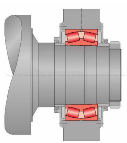 LYC輥壓機圓錐孔軸承安裝